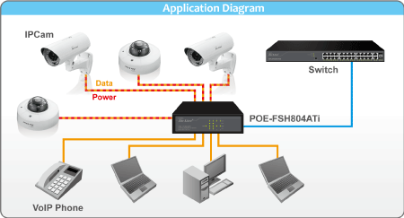 POE-GSH504ATi_app_02.png